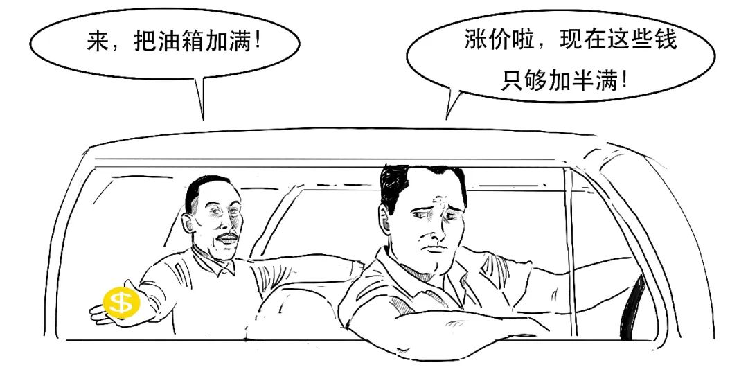 美国通胀cpi公布时间,美国cpi通胀3.2是什么概念