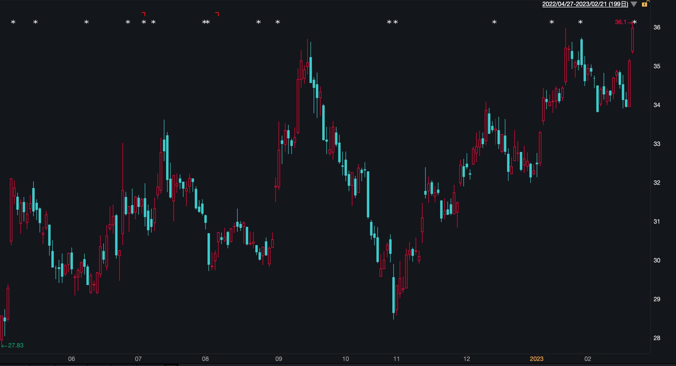 分析格力电器股票分红方案,分析格力电器股票分红