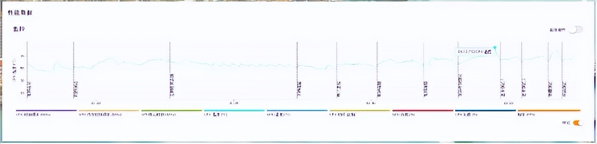 6核心12线程做设计够用吗,6核心12线程的cpu多开测试