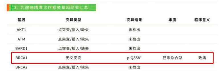 这些恶性肿瘤能提前“扼杀在摇篮里”？原因就在这里