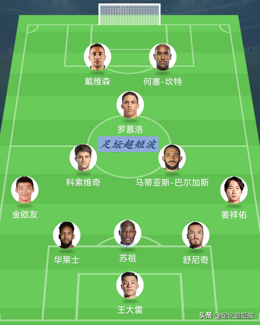 中超外援组队在亚洲是什么水平,中超外援组队