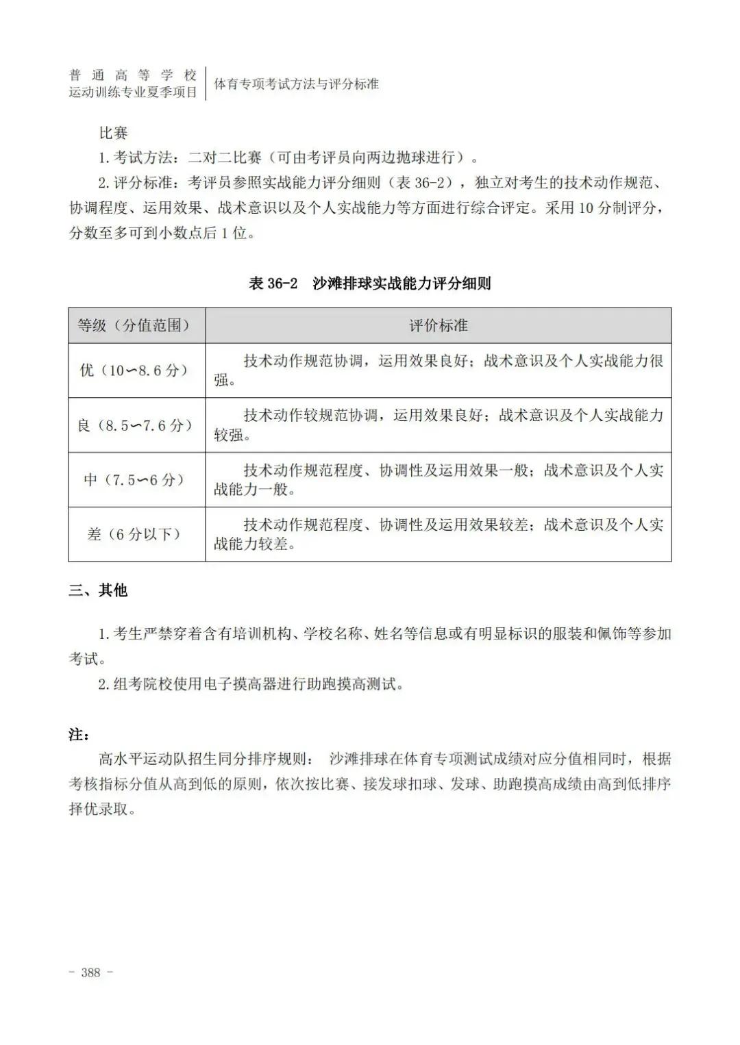 云南体育高考田径专项评分标准,广东体育田径200米专项22.5评分