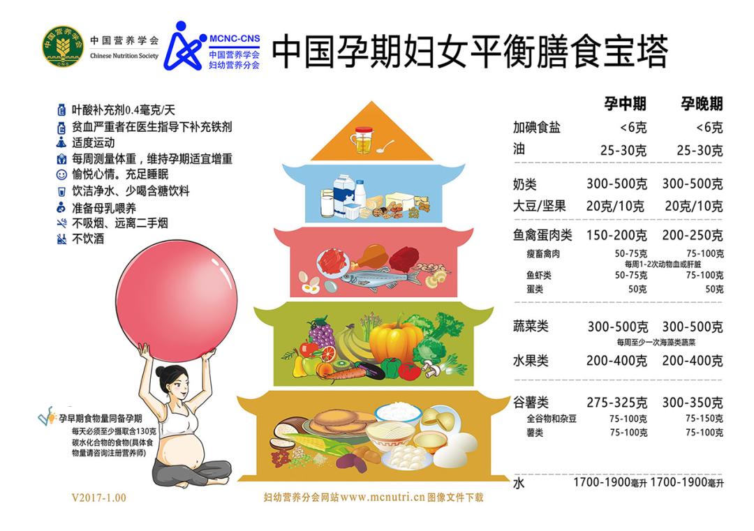 怀孕的同事让我给她带冰奶茶,怀孕喝了冰奶茶怎么办