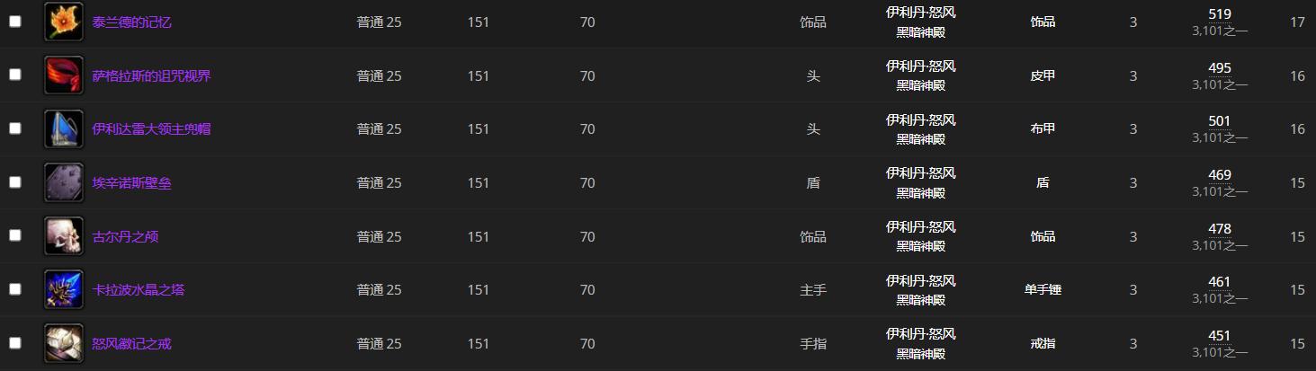 魔兽世界tbc伊利丹简单打法,魔兽tbc1-70要花多少金