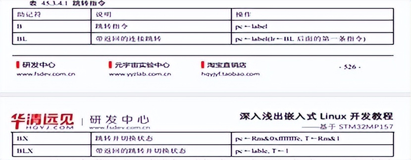 arm单片机stm32开发,stm32mp157的gpu是什么型号