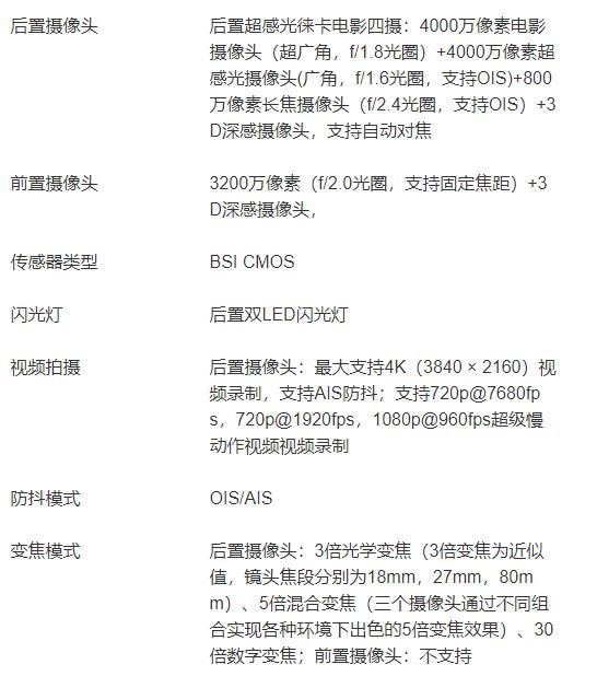 mate30钉子户,钉子户华为mate30pro