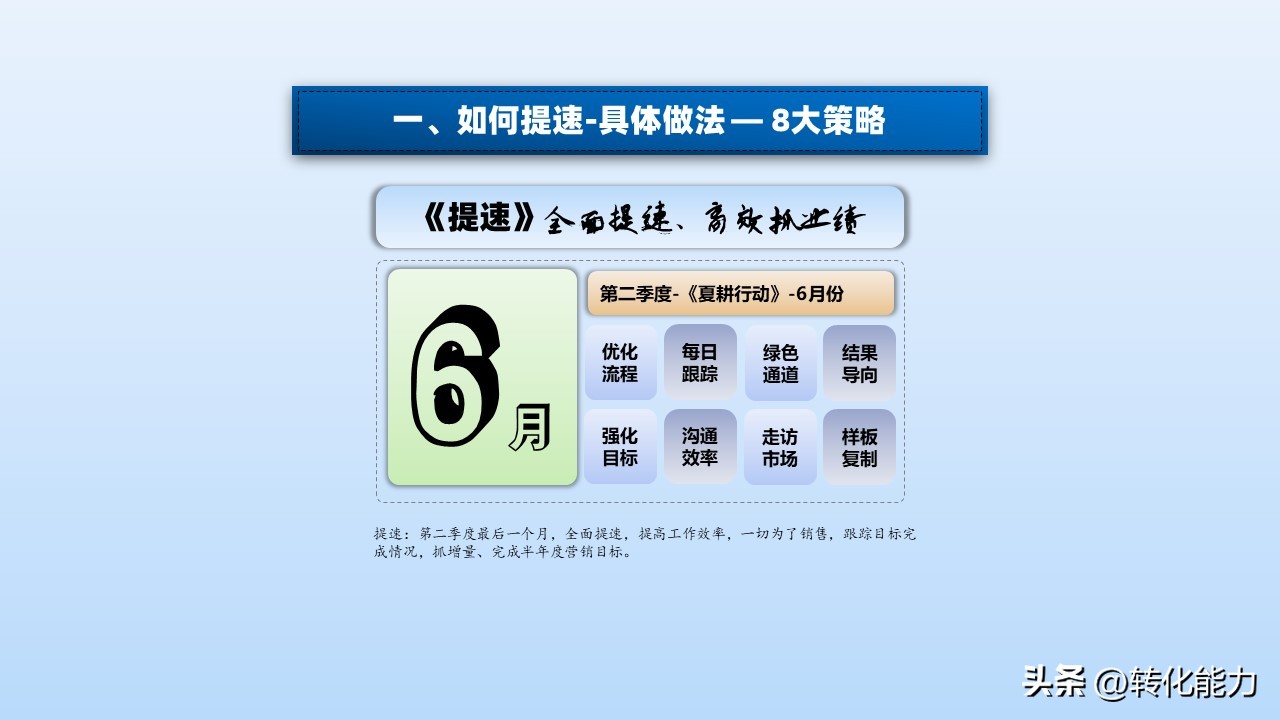 营销方法的选择及详细说明,同时选择几个目标市场营销策略