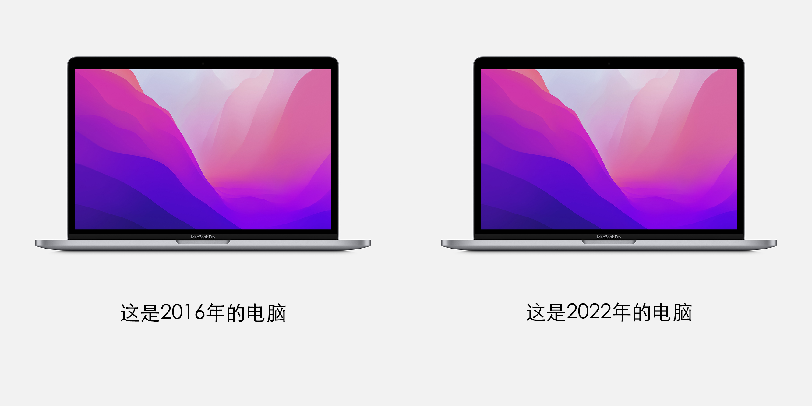 macbook为什么贬值这么快,macbookpro每年贬值多少