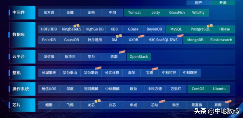 鍠滆繋浜屽崄澶у叡鍒涙柊涓浗,鍠滆繋浜屽崄澶у妤柊璺ㄨ秺