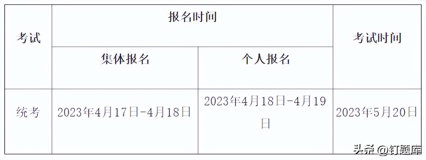2024期货从业资格证考试题库,期货资格证题库讲解