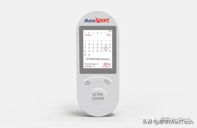 盘点4家治疗性超声公司