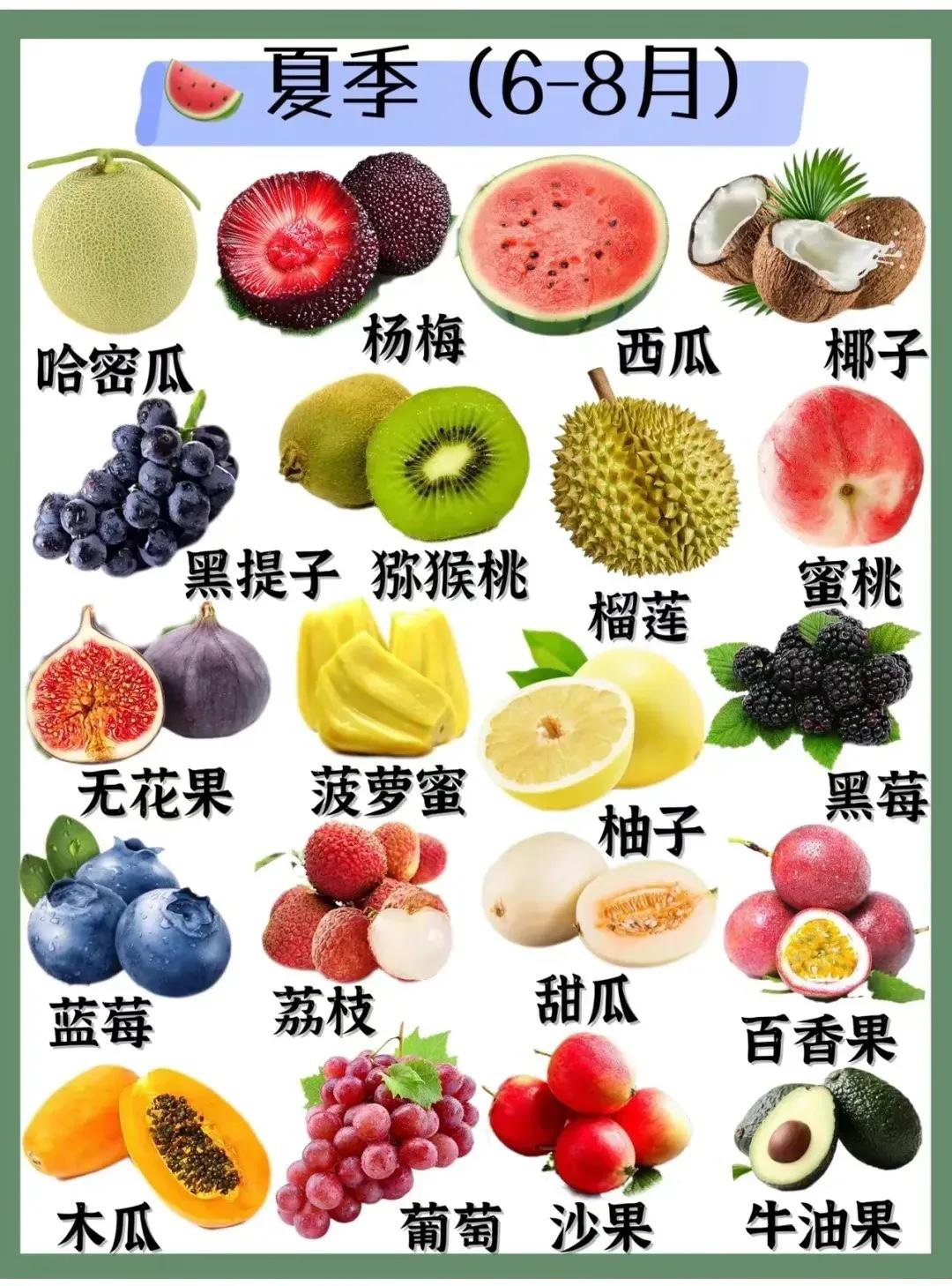 这个季节吃什么水果是应季的,3月吃什么水果五种应季水果推荐