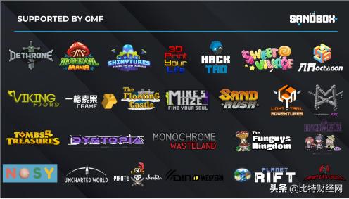 区块链元宇宙游戏代币,元宇宙区块链游戏最新消息