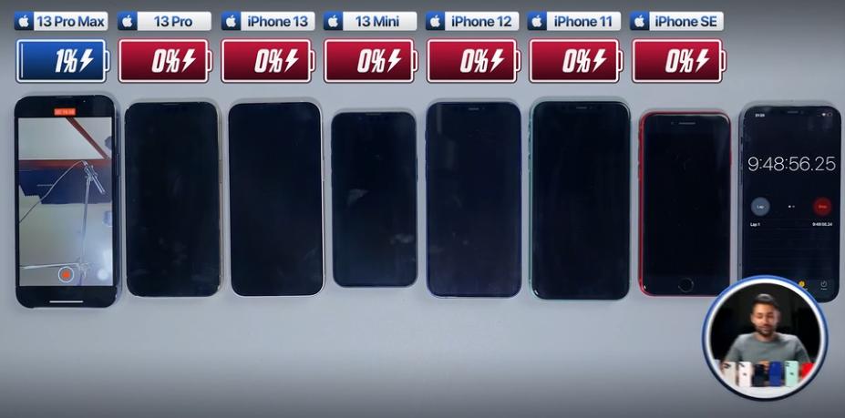 iphone哪个系列续航能力最好,iphone手机续航排名小白测评