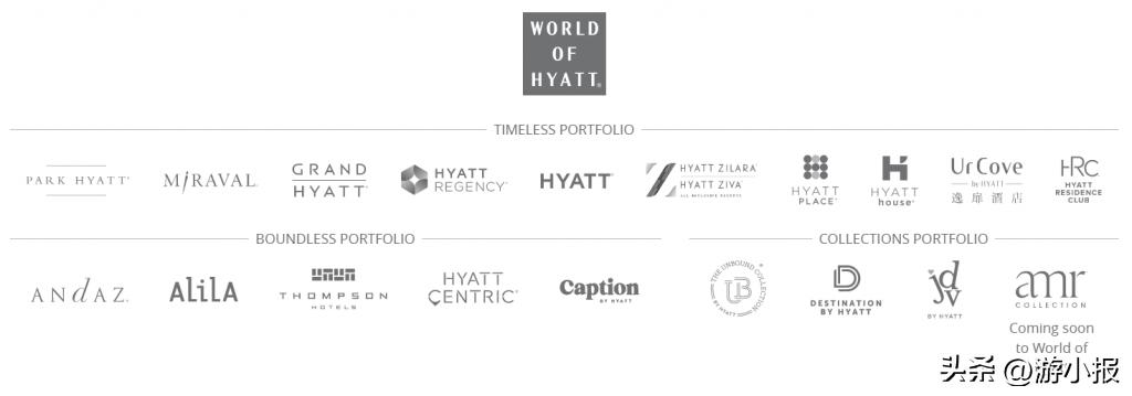 万豪旅享家订酒店有什么优势,酒店会员计划