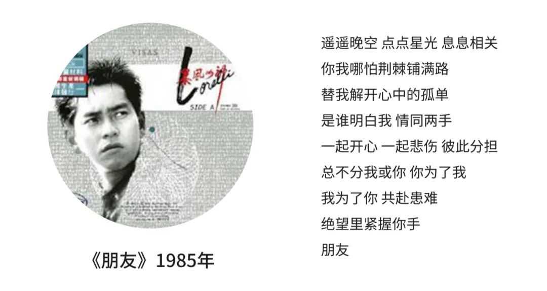 80年代明星天王,80年代香港天王明星