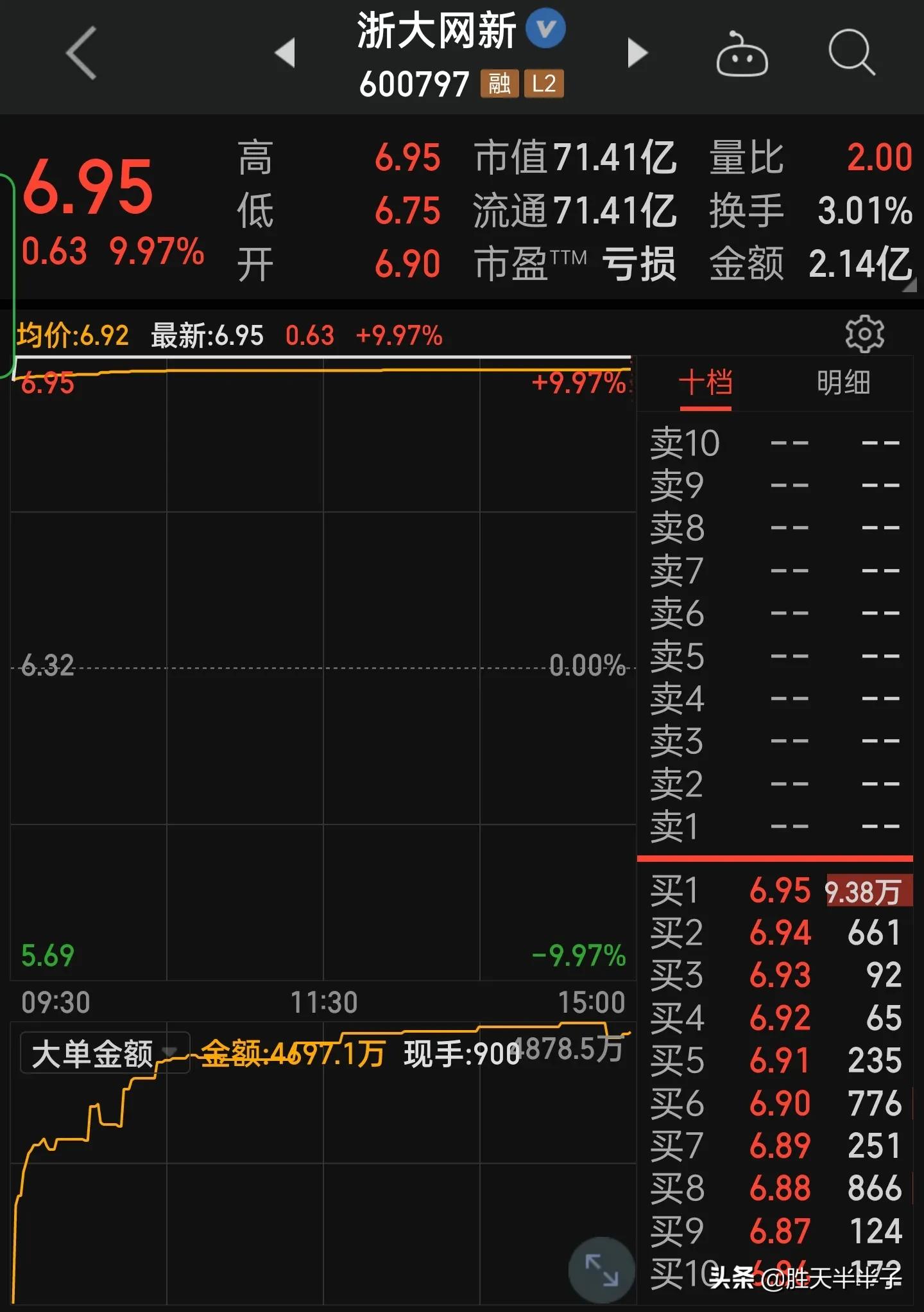 数字经济东数西算概念股,东数西算十大细分产业
