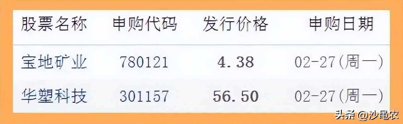 股市早8点每日开盘必读,股市早8点注意什么