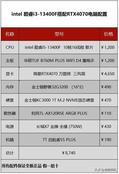4000元电脑最强配置单rtx2060,5千块搭配rtx3060电脑配置