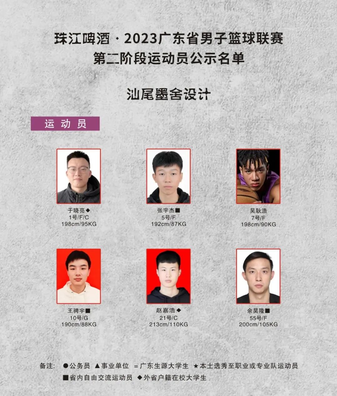 广东宏远下赛季12人名单,新赛季广东宏远队名单