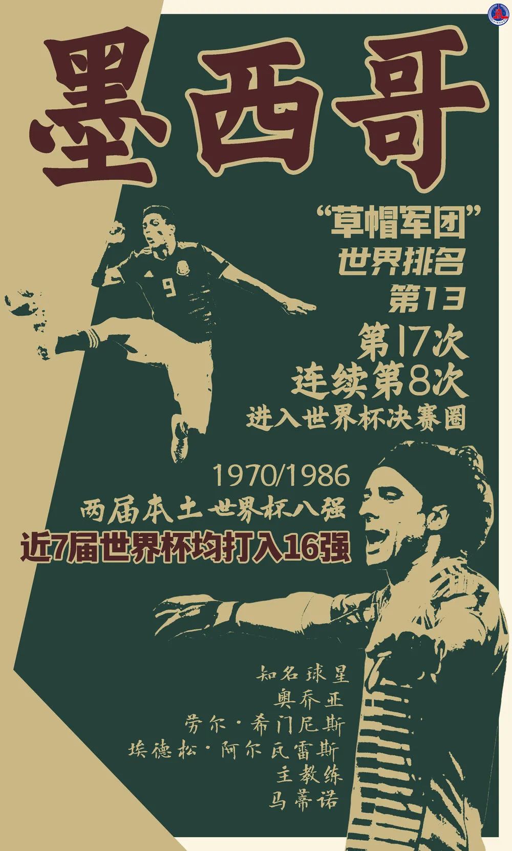 2022世界杯32强人物海报,2022世界杯宣传海报