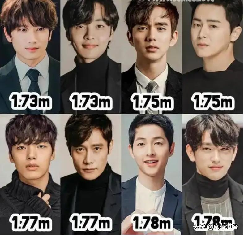 古代人有什么影响,中国古代人的身高到底有多高