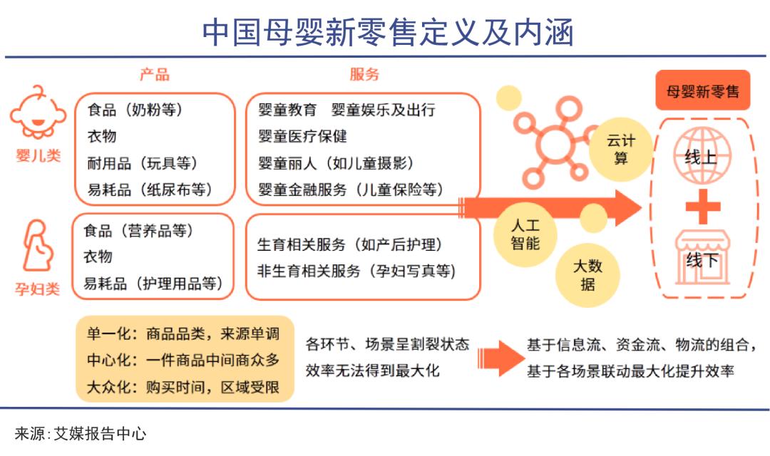 大牌奶粉最新事件,近期奶粉出问题的牌子
