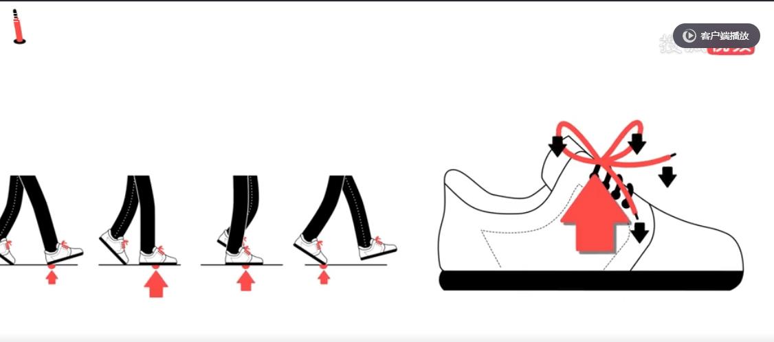 鞋带总散架因为你打结手法一直是错的？