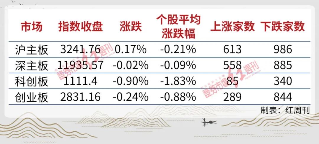 老马茶馆最新视频,老马茶室