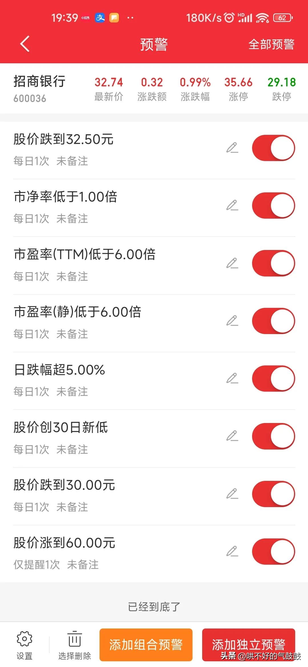 炒股怎么炒基础知识,怎样炒股指基础知识
