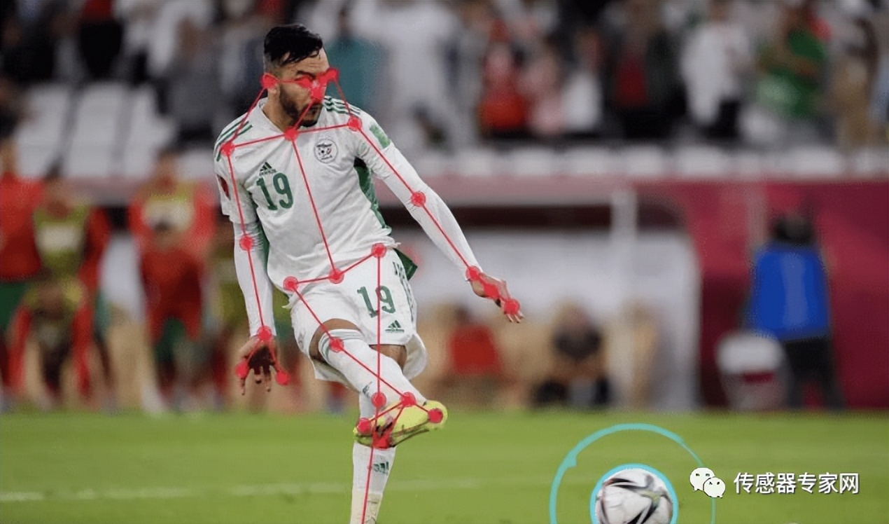 世界杯越位怎么判断,世界杯越位识别