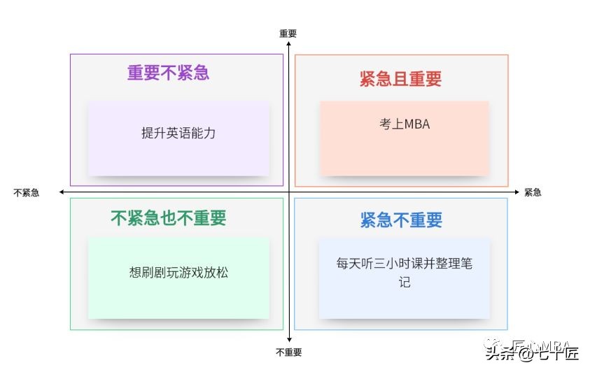 上海大学全日制mba225分奖学金,上海交大mba备考