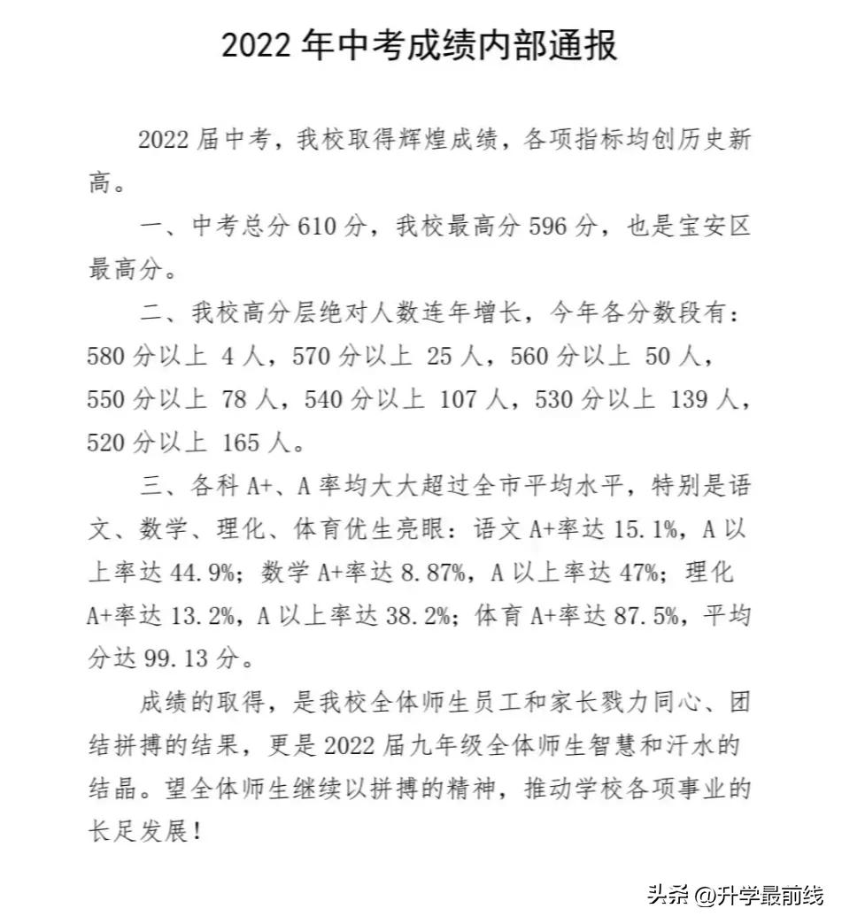 2022深圳中考适应性考试成绩,2022年深圳中考各个中学情况