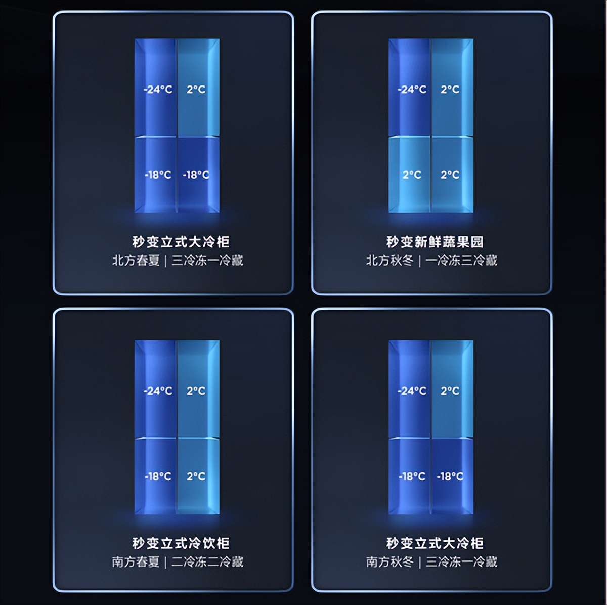 tcl冰箱q10最大容量,tcl格物冰箱q10助您居家囤鲜