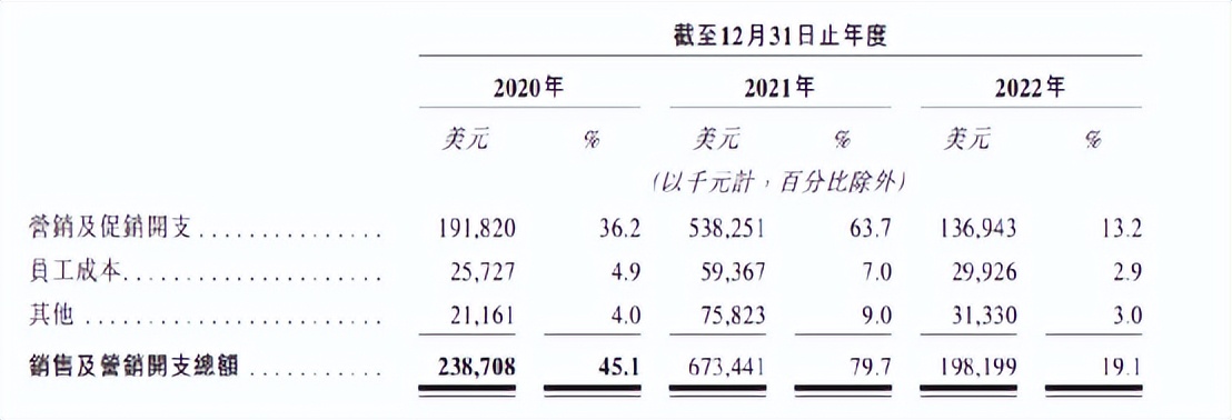 货拉拉创始人周胜馥北京朝阳,货拉拉创始人周胜馥最新消息