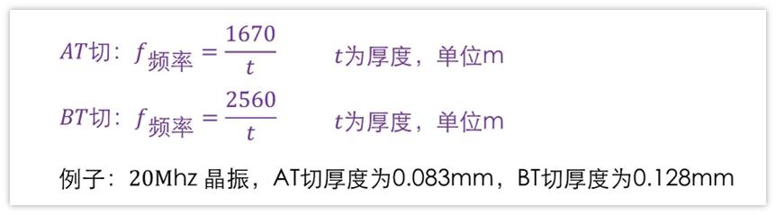 晶振的内部构造作用和原理,晶振电路的工作原理