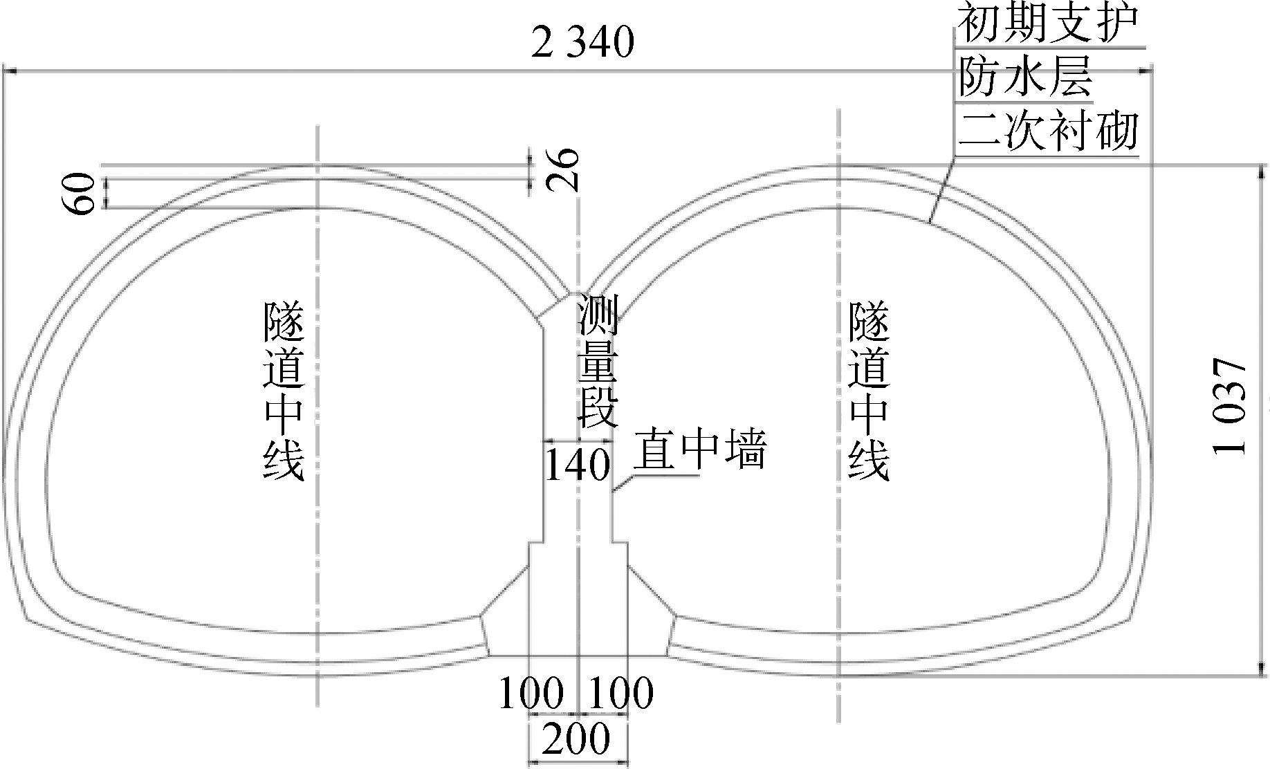 不同地震对高层和低层的影响,不同楼高地震实验