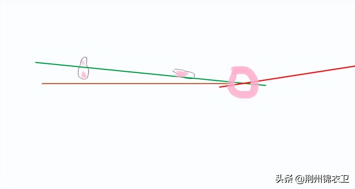 中国传统武术兵器,逆水寒长枪功法