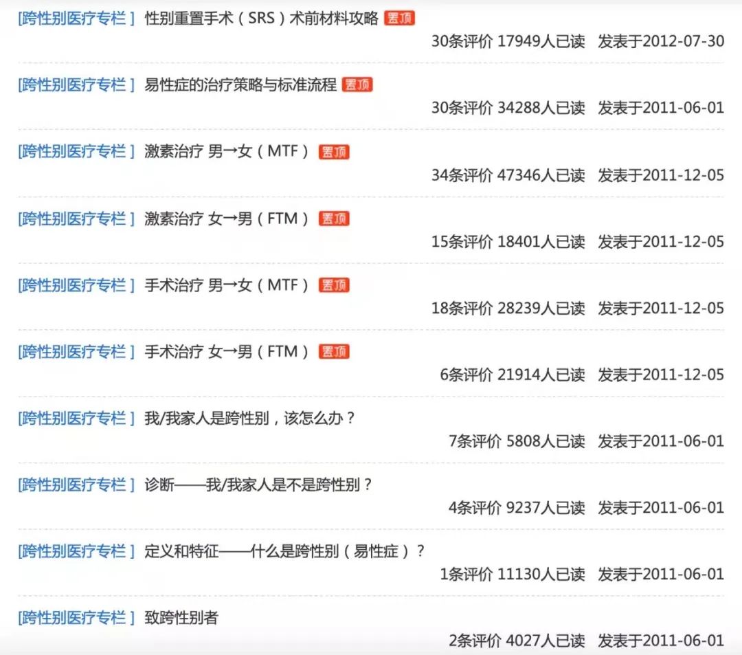 从「变性」到「性别肯定」，一位跨性别友善医生的18年观察