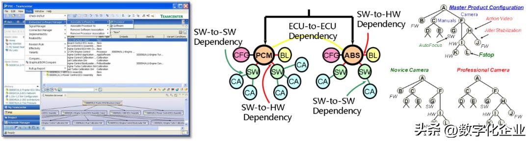 航空器构型管理,飞机构型管理书籍