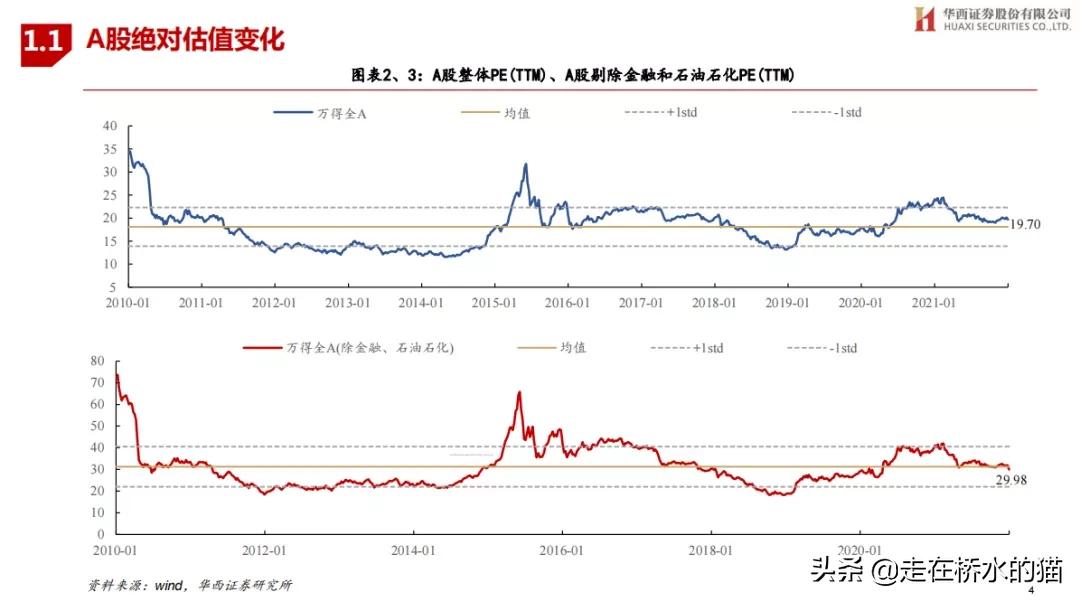有一种强烈的预感要复合,有一种强烈的预感要失去了