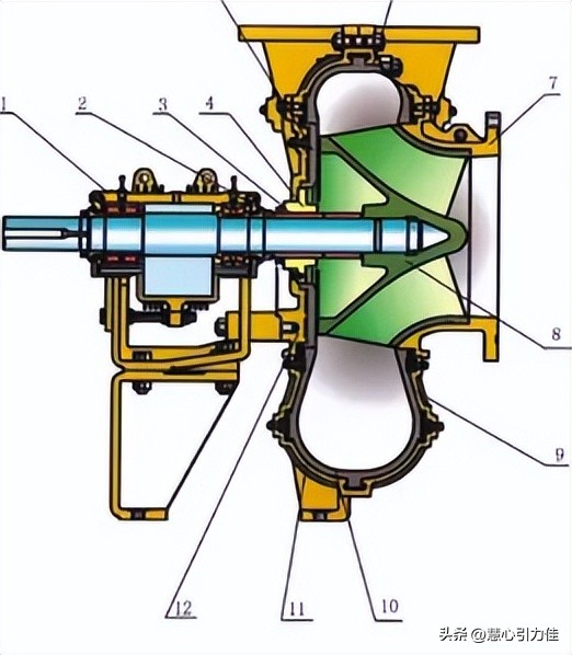 火电机组承压部件温度管座,其运行效率和安全性是如变化