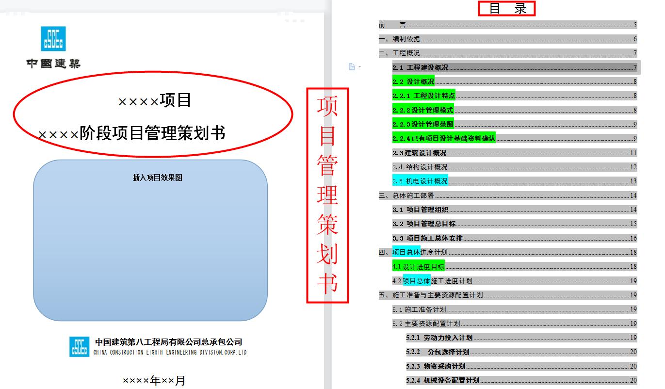 工程项目策划书合集15篇,一个完整的工程项目策划书