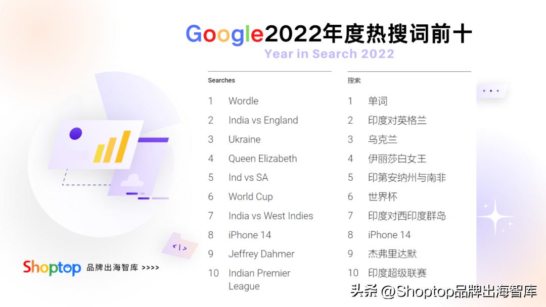 2023年终盘点人民日报,全网搜索最新年度总结
