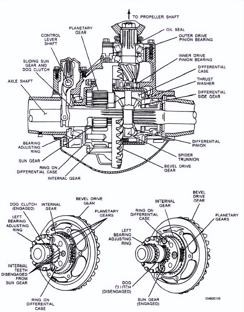 涡轮增压器废气泄压阀机械故障,废气涡轮增压器的压力过高怎么办