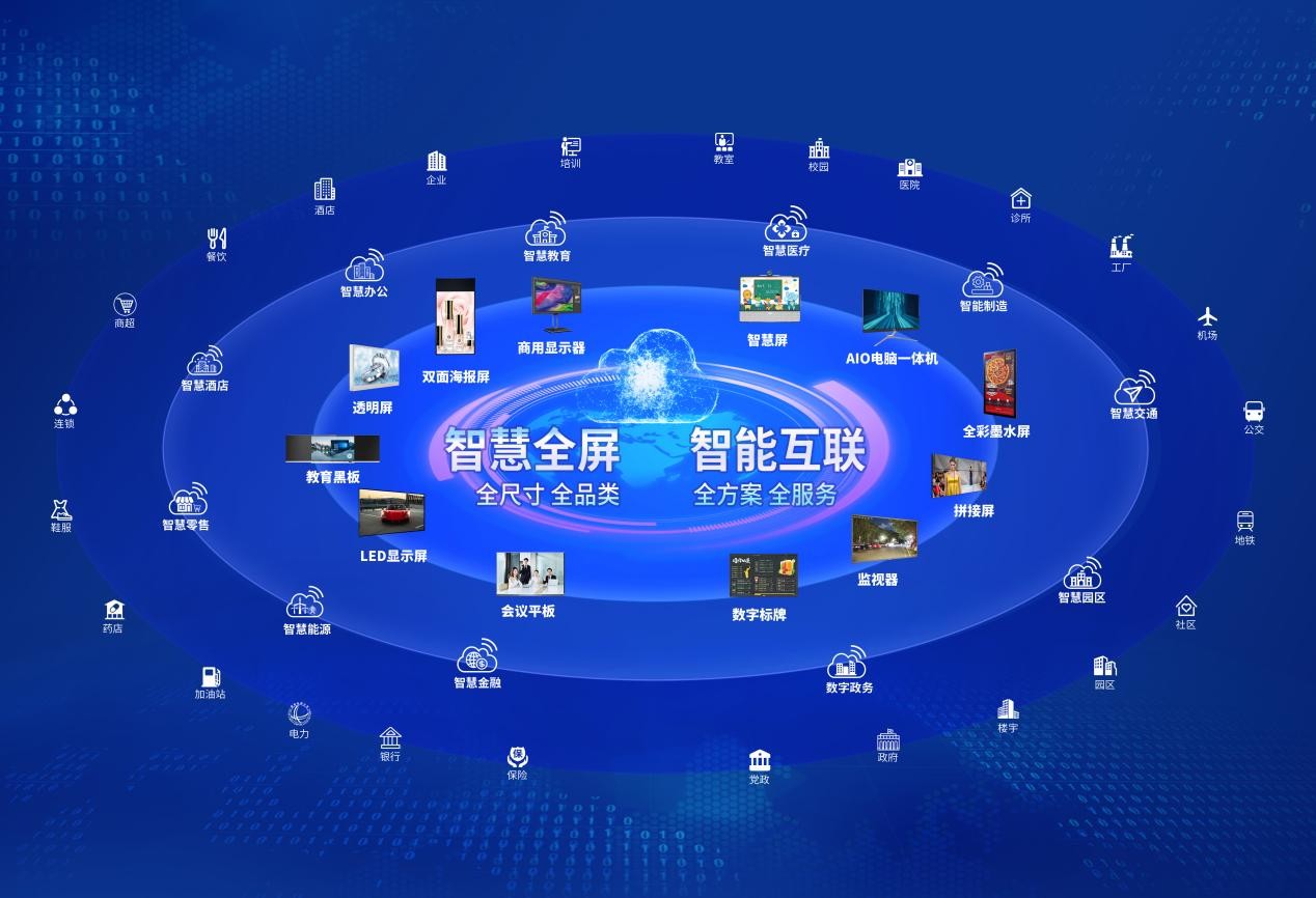 载誉奋进！AOC商显荣膺“2022年度优秀品牌”大奖！