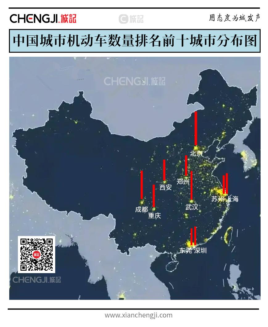 西安机动车数量2023,西安市机动车保有量已突破520万辆