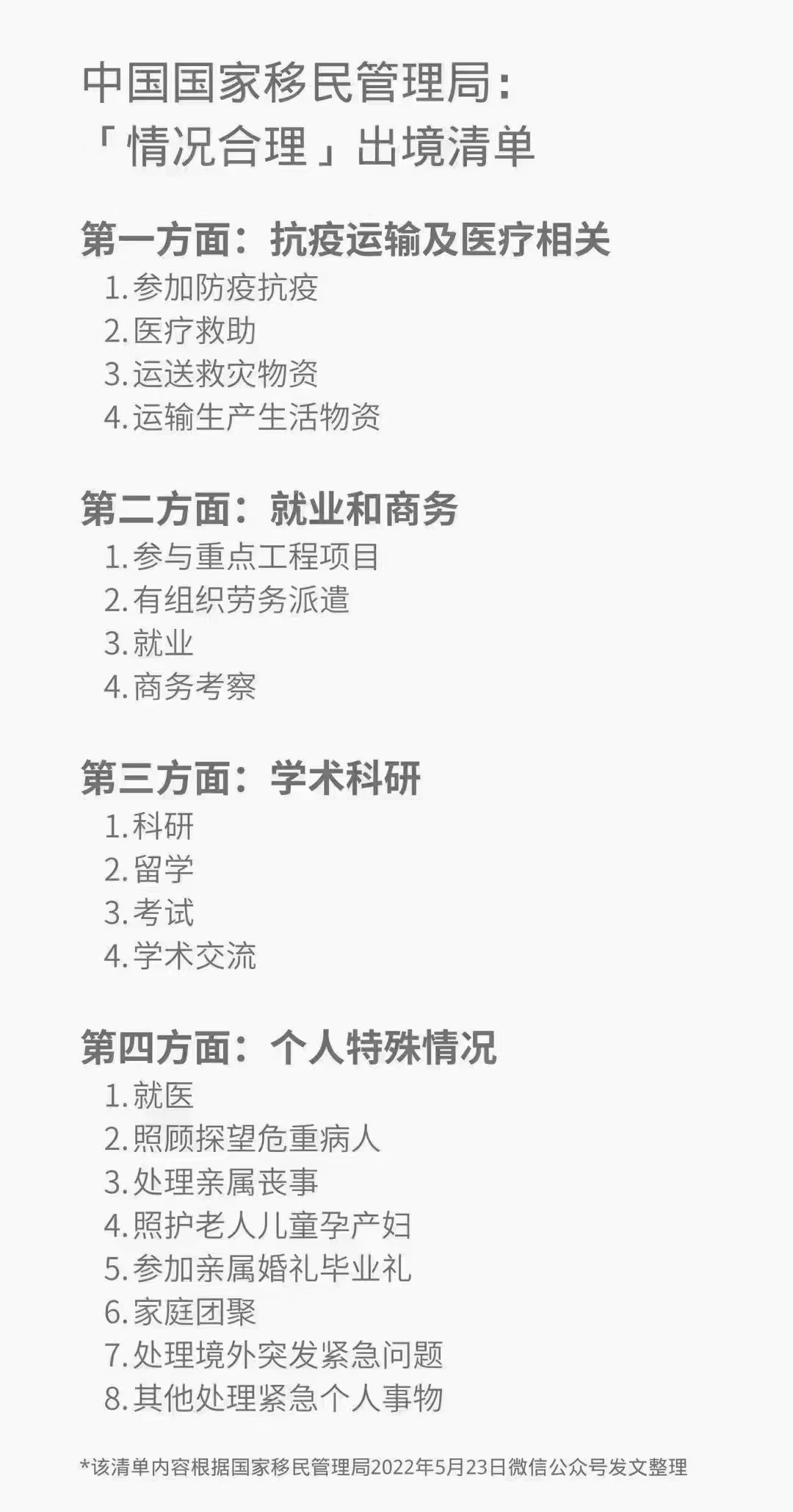 出国需要携带签证吗,出国需要携带物品