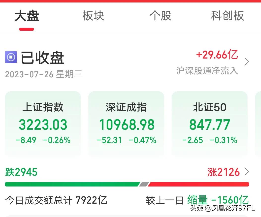 深科技000021千股千评,000021深科技下周走势预测