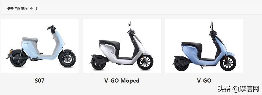 摩托哥：新大洲本田携手MUJI？新一轮破圈风暴来临